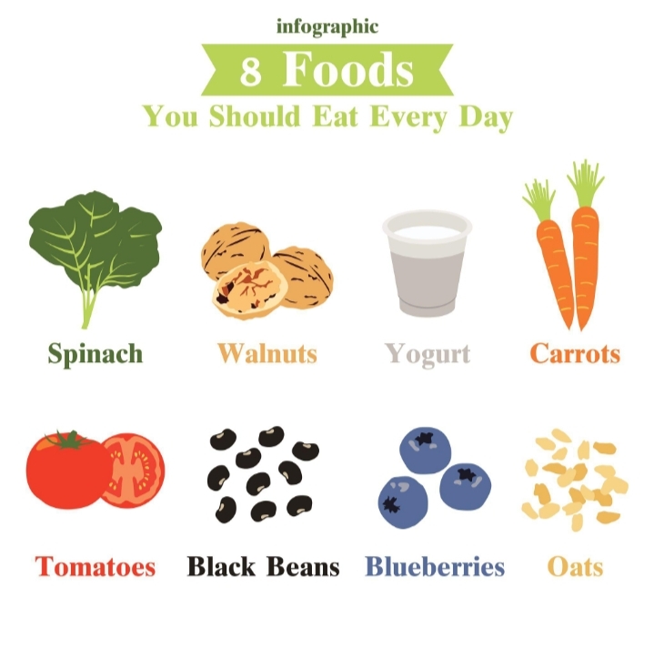 8 Everyday Foods That Support a Healthy Lifestyle