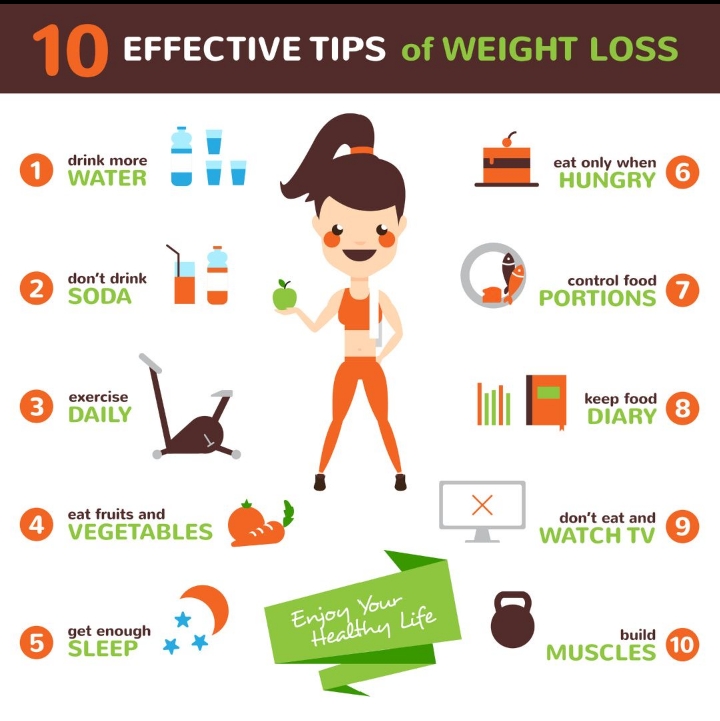 How to Lose Weight Naturally Without Strict Diets (Beginner Guide)