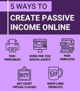 Online Income Methods That Work Long Term