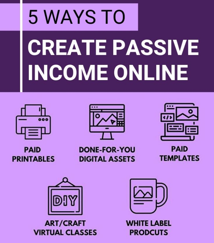 Online Income Methods That Work Long Term